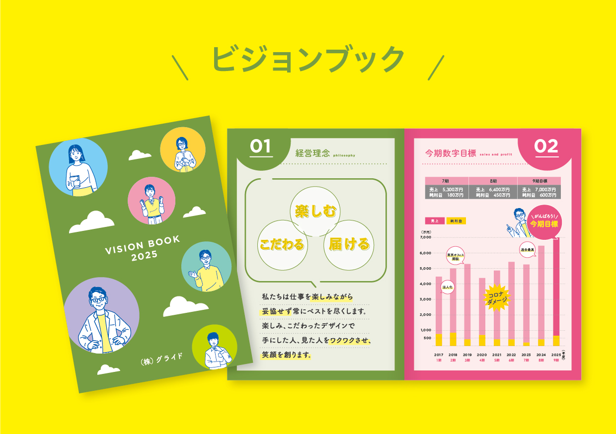 <お知らせ >新サービス「人材定着ビジョンブック」をリリースしました。